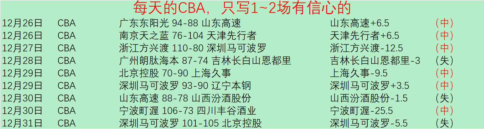 利物浦战绩,彪炳,战近,WEpoker俱乐部官网,WEpoker官网app下载,WEpoker官网网页版,WEpoker官网h5平台