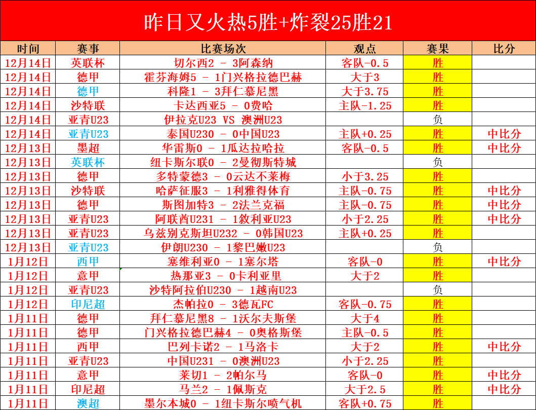 官网,平台,产品,WEpoker俱乐部官网,WEpoker官网app下载,WEpoker官网网页版,WEpoker官网h5平台