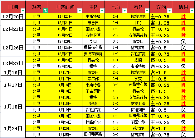 霍勒迪,力争持续进,我命中则队,WEpoker俱乐部官网,WEpoker官网app下载,WEpoker官网网页版,WEpoker官网h5平台