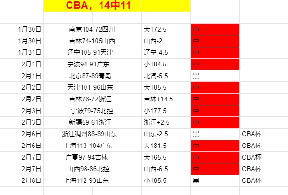 丁俊晖止步,世界公开赛,输给墨菲,WEpoker俱乐部官网,WEpoker官网app下载,WEpoker官网网页版,WEpoker官网h5平台