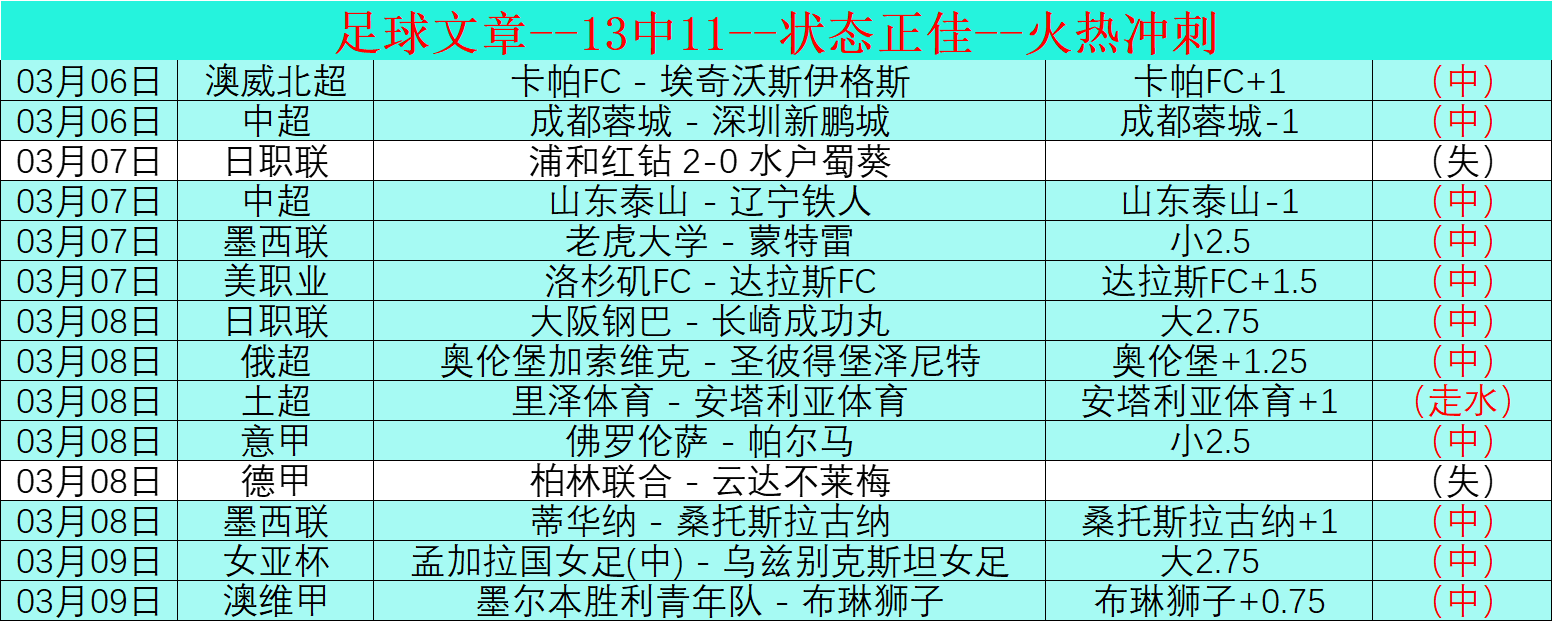 利物浦夺冠,之路受阻,天下足球,WEpoker俱乐部官网,WEpoker官网app下载,WEpoker官网网页版,WEpoker官网h5平台