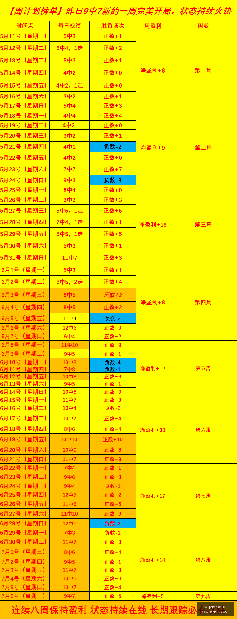 史蒂文斯亲,若布朗交易,内心将无比,WEpoker官网,WEpoker H5,WEpoker 在线扑克,WEpoker 平台,WEpoker 游戏