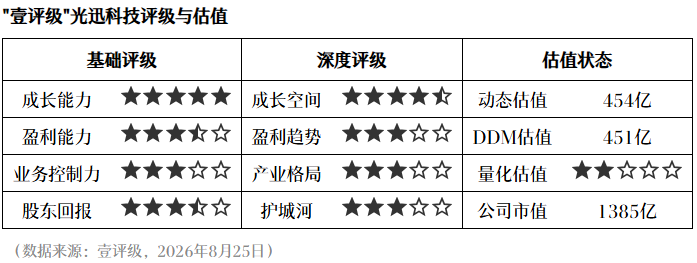 世界杯备战,阵容揭晓周,海滨领衔国,WEpoker官网,WEpoker,H5,WEpoker,在线扑克,WEpoker,平台,WEpoker,游戏