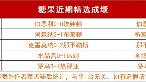 《揭秘沃特金斯眼中的战术大师：埃梅里巧施人盯人妙计，切尔西战术革新引瞩目》