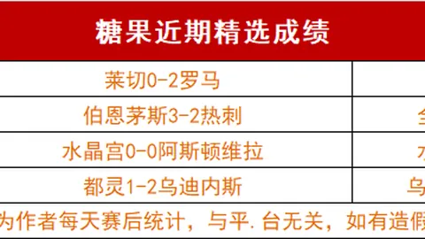 那不勒斯法兰克福点球战平局收场，0-0僵局中麦克托米奈失良机，埃尔马斯制造险情！