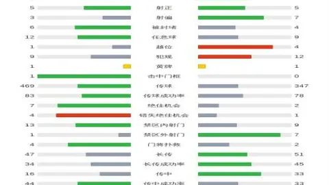 罗伯逊反思英联杯败北：倾力拼搏，誓以更佳状态再战沙场