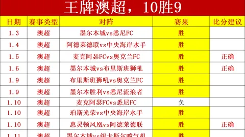 德乙焦点战：纽伦堡VS杜塞尔多夫专家推荐