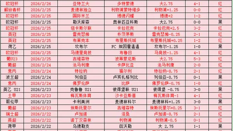灰熊河村助威，力克开拓者；国王队止住太阳连胜脚步