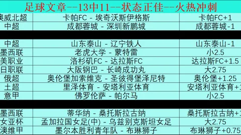利物浦夺冠之路受阻！‘天下足球’报道遭遇新挑战