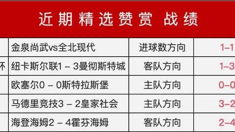 德乙前瞻：马堡对阵卡堡赛事分析及专家推荐