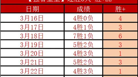 “隆戈宣布：律师将协助处理莫塔下课事务，预计数小时可完成”
