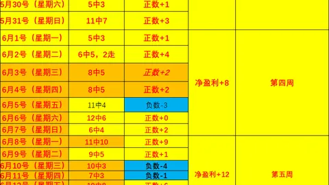 史蒂文斯亲述WEpoker 平台：若布朗交易我，内心将无比痛苦